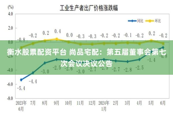 衡水股票配资平台 尚品宅配：第五届董事会第七次会议决议公告