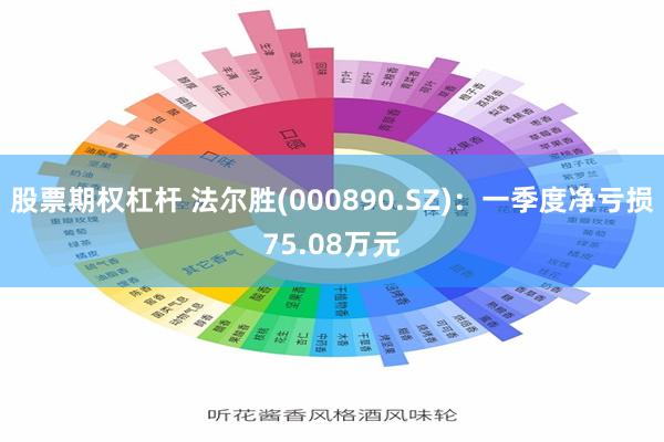 股票期权杠杆 法尔胜(000890.SZ):一季度净亏损75.08万元