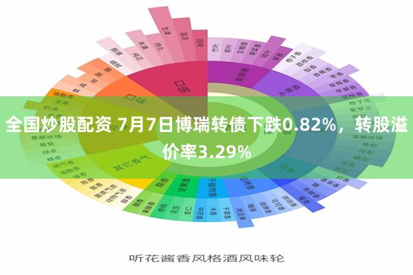 全国炒股配资 7月7日博瑞转债下跌0.82%,转股溢价率3.29%
