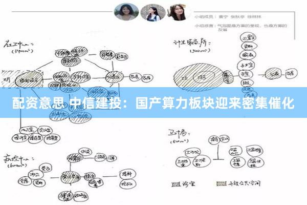 配资意思 中信建投：国产算力板块迎来密集催化