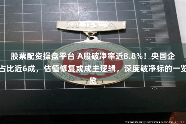 股票配资操盘平台 A股破净率近8.8%！央国企占比近6成，估值修复或成主逻辑，深度破净标的一览
